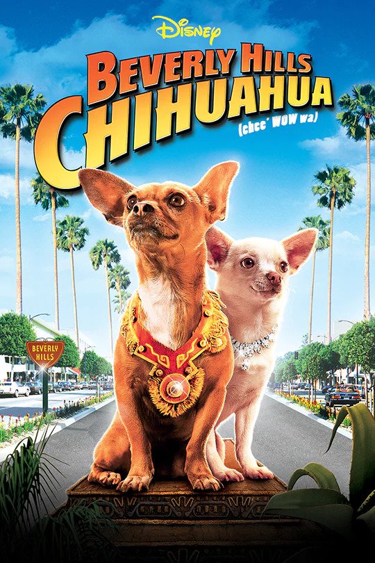 Beverly Hills Chihuahua cover image